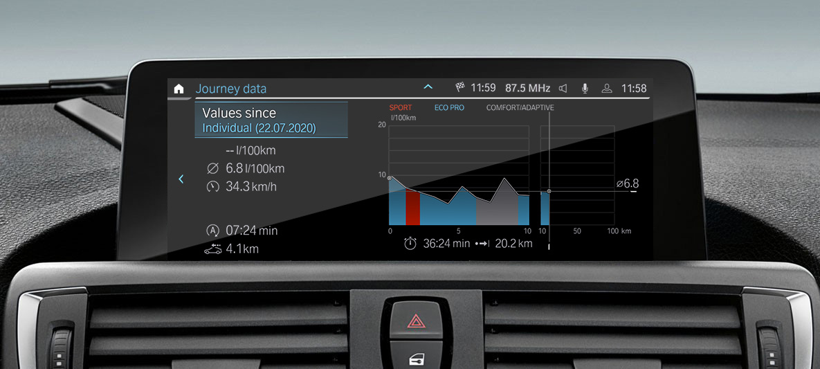 Analyse des données de conduite sur le BMW Control Display Analyse des données de conduite BMW EfficientDynamics sur le BMW Control Display
