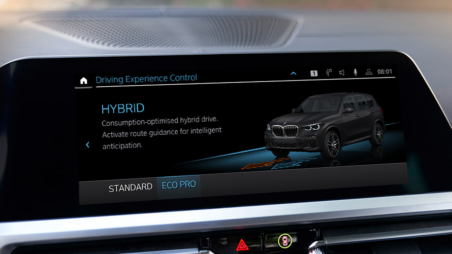 Mode HYBRID ECO PRO Mode BMW EfficientDynamics HYBRID ECO PRO